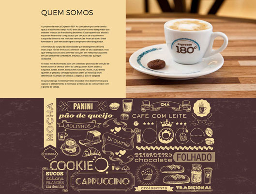 Site Expresso 180º